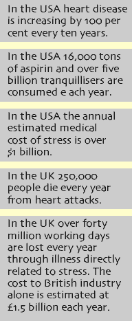 US and UK statistics illustrating casualties & cost of stress